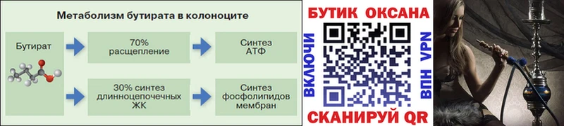 купить  цена  Верхний Уфалей  БУТИРАТ оксибутират 